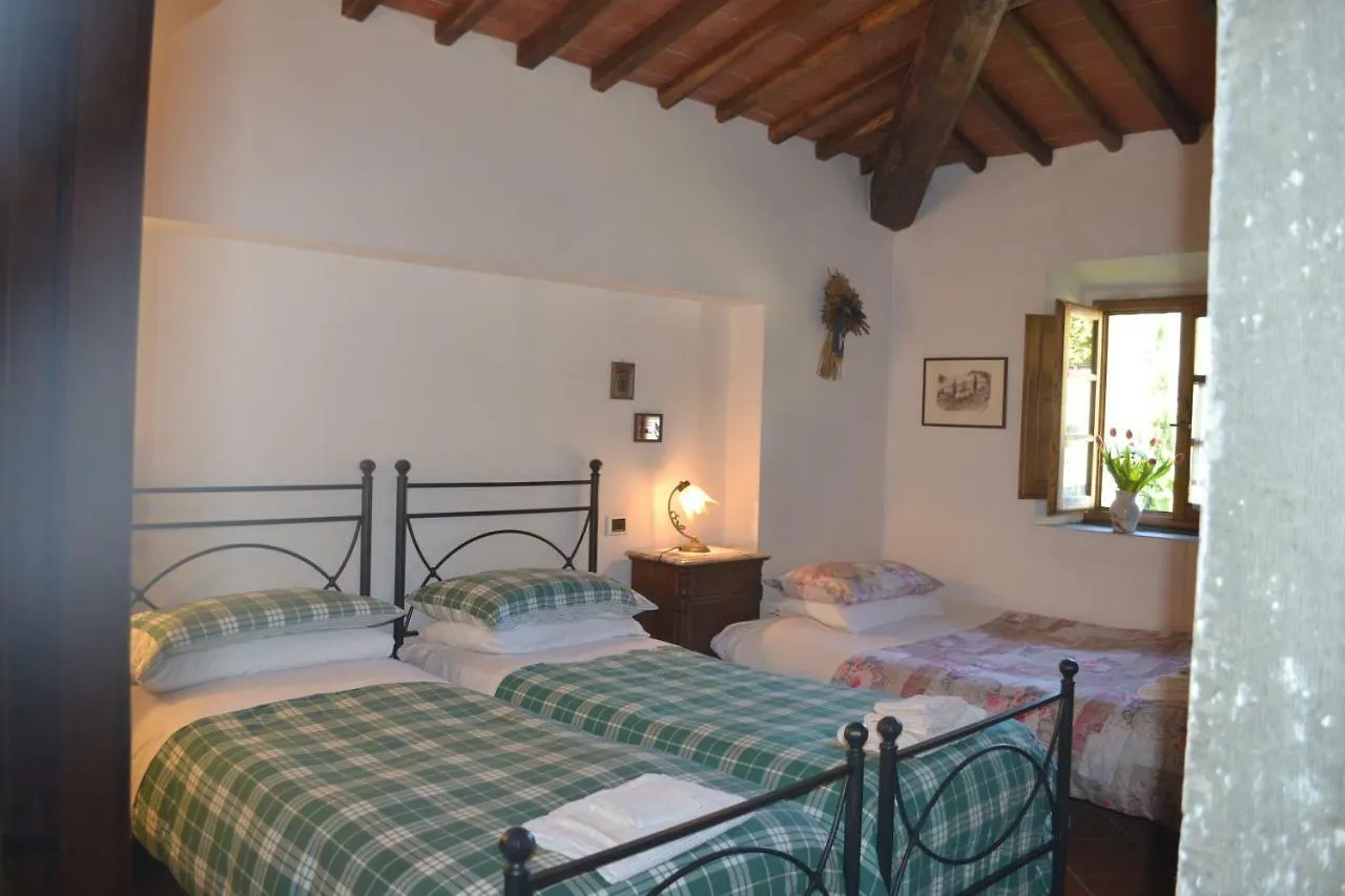 Ala Di Maniero In Agriturismo Valdrago In Toscana, Nel Verde Mugello Sulle Colline Di Firenze Autodromo Mugello Circuit Borgo San Lorenzo Gospodarstwo wiejskie