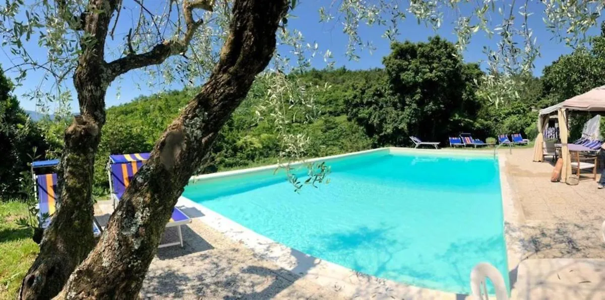 Country house Ala Di Maniero In Agriturismo Valdrago In Toscana, Nel Verde Mugello Sulle Colline Di Firenze Autodromo Mugello Circuit Borgo San Lorenzo Italy