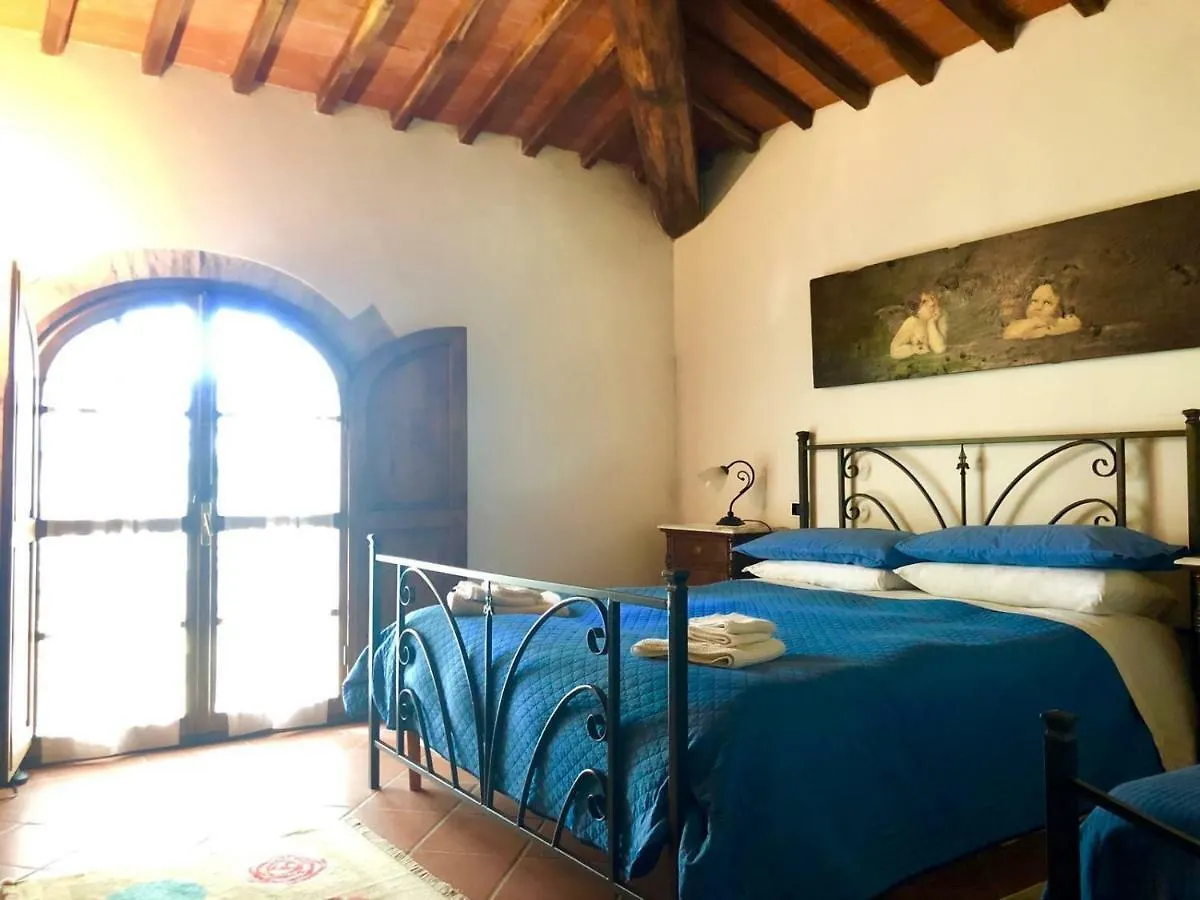 Casa di campagna Ala di Maniero in Toscana, nel Mugello sulle Colline di Firenze Borgo San Lorenzo